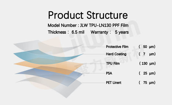 CE TPU 6.5mil Clear Auto Film Protection Car Coating PPF Car