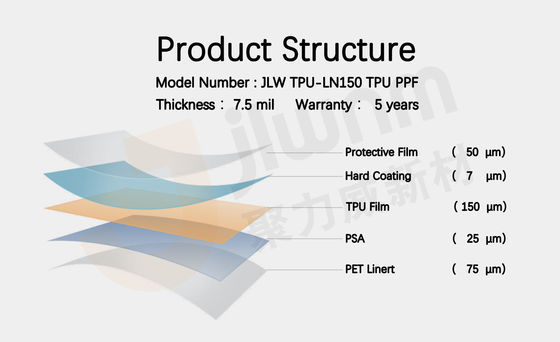 فیلم محافظ رنگ JLW TPU-LN150 TPU PPF/TPU TPU 7.5mil شفاف فیلم محافظ رنگ خودرو