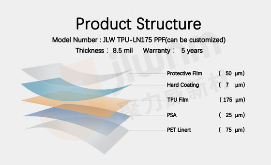 8.5 میل TPU Roll On Paint Protection Film Resistant Lake