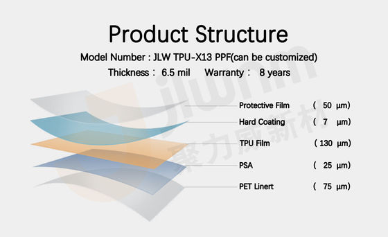 6.5mil TPU PPF فیلم رول محافظ رنگ خودرو ضد UV
