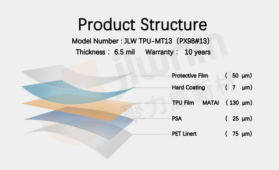 JLW TPU-MT13 (PX98#13) فیلم محافظ رنگ PPF TPU 6.5 میلی متری فیلم محافظ رنگ خودرو شفاف