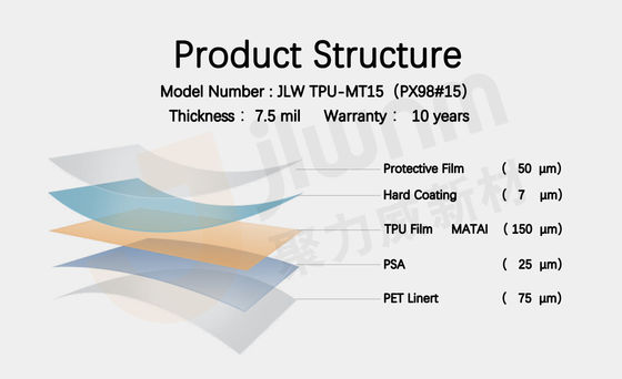 JLW TPU-MT15 (PX98#15) فیلم محافظ رنگ PPF TPU 7.5mil فیلم محافظ رنگ خودرو شفاف