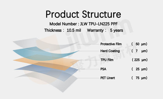 فیلم محافظ رنگ TPU 10.5 میل ضد خش PPF Wrap Car