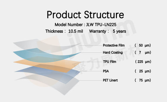 TPU Thermoplastic Polyurethanes PPF Protection Paint Car Wrapping Film 10.5mil