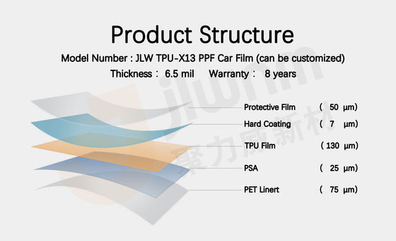 6.5 میل TPU PPF روکش فیلم بدنه ضد خش