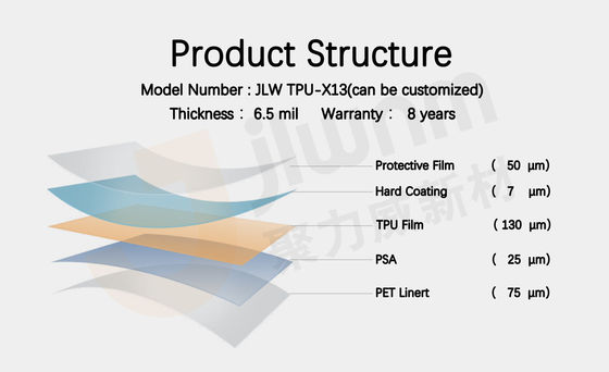 TPU 6.5mil Self Healing Vehicle Protection Film OEM