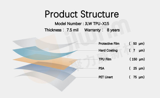 فیلم محافظ رنگ JLW TPU-X15 PPF TPU پلی یورتان های ترموپلاستیک 7.5 میلی متری فیلم محافظ رنگ خودرو شفاف